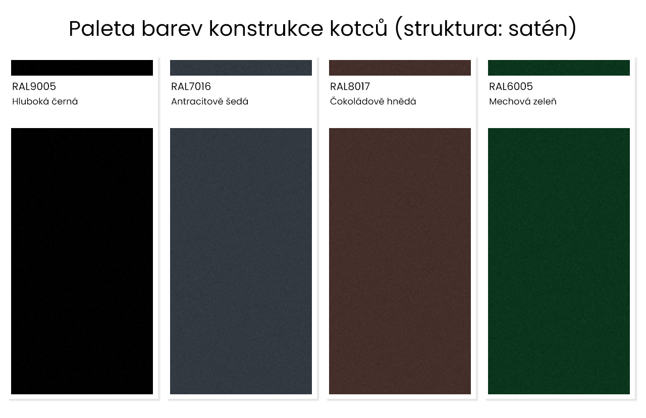 Kolory konstrukcji kojcy - połysk